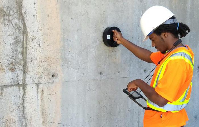 Measuring strength of concrete. Methods for testing concrete