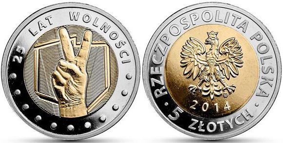 Coins of Poland. The ringing history of the state