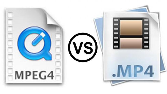 mpeg4 and mp4 are one and the same 
