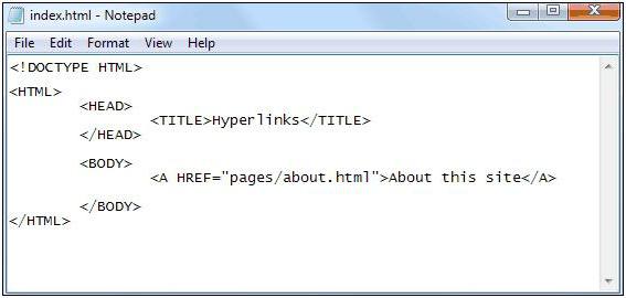 How to make a link in html
