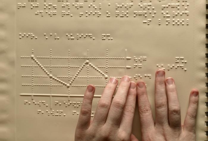 Braille alphabet for the Blind
