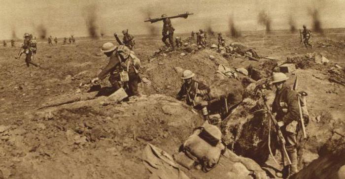 The Battle of the Marne (1914) and its consequences. The second battle on the Marne (1918)