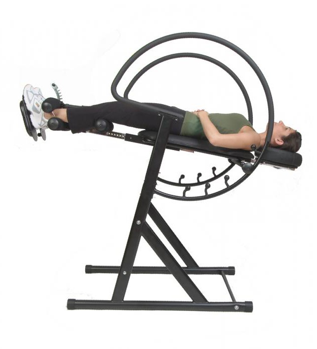 inversion table reviews.