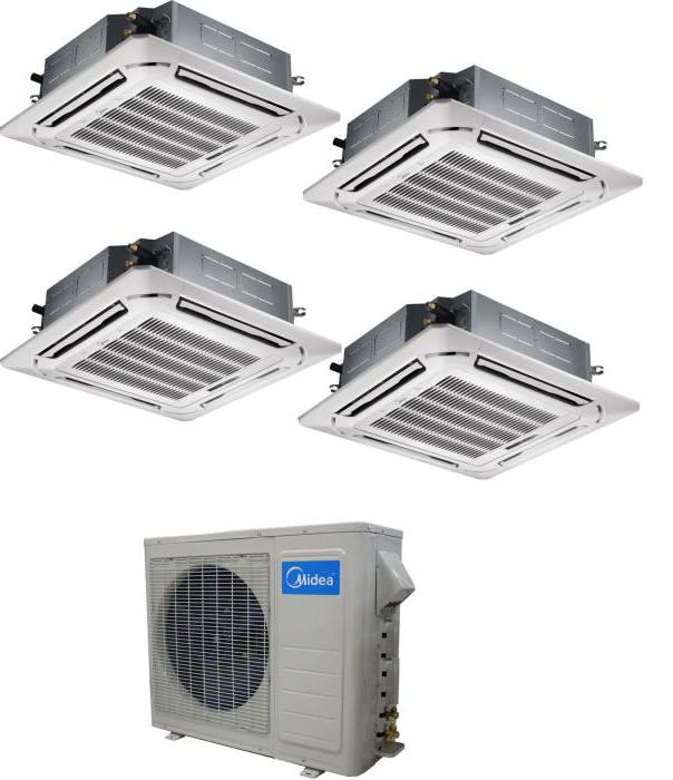 Ceiling split system. Installation and maintenance of air conditioners