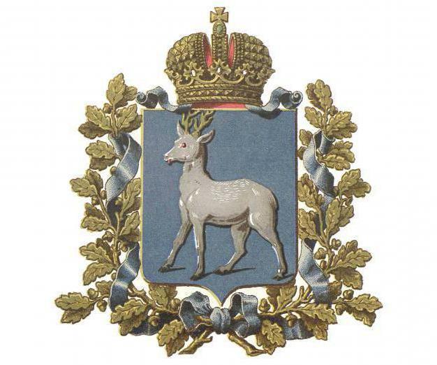 coat of arms of Samara