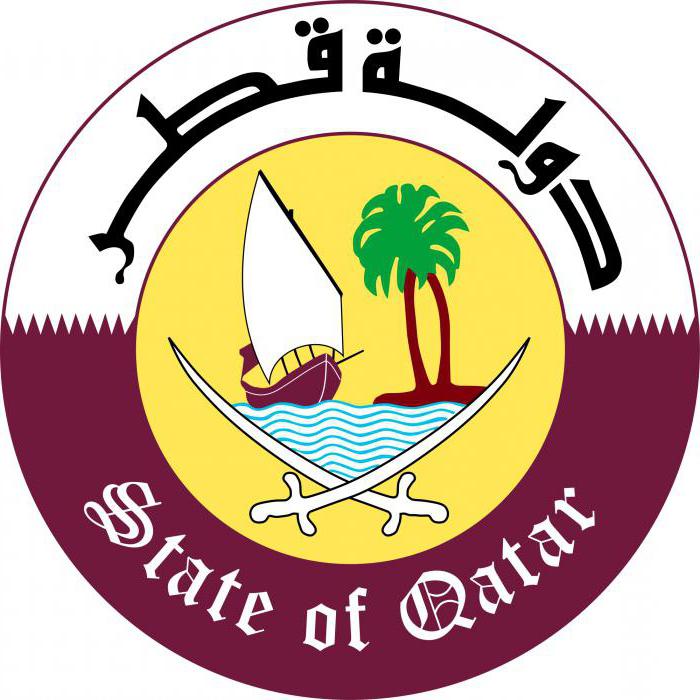 Coat of arms and the flag of Qatar. Description and meaning of official symbols